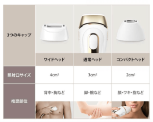シルクエキスパートPL-5117とPL-5227の違いを比較!おすすめは?