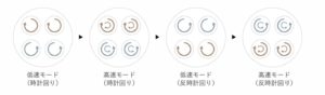 マイトレックスヘッドスパの口コミ!白髪や顔のリフトアップ効果を徹底レビュー