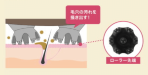 ルメントヘッドスパの口コミ評判!リフトアップ効果も徹底レビュー!