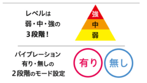 スマスビートの口コミ評判をレビュー!効果や使い方も徹底解説